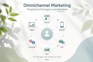 Strategi Retensi Pelanggan Jangka Panjang Melalui Omnichannel Marketing Dalam Ekosistem Digital Tahun 2026