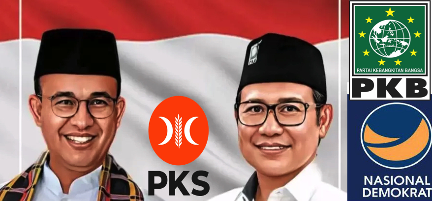 Kejahatan Rezim Jokowi Akan Dibongkar Jika Berani Mengusik Cak Imin, Banser Akan Mehancurkan Dinasti Jokowi