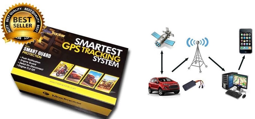 Pencurian Kendaraan Bisa Terjadi Kapan Saja, Amankan Aset Anda Pakai GPS Tracker Mobil dari Maxtracker